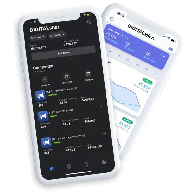 Servizio Ads Facebook